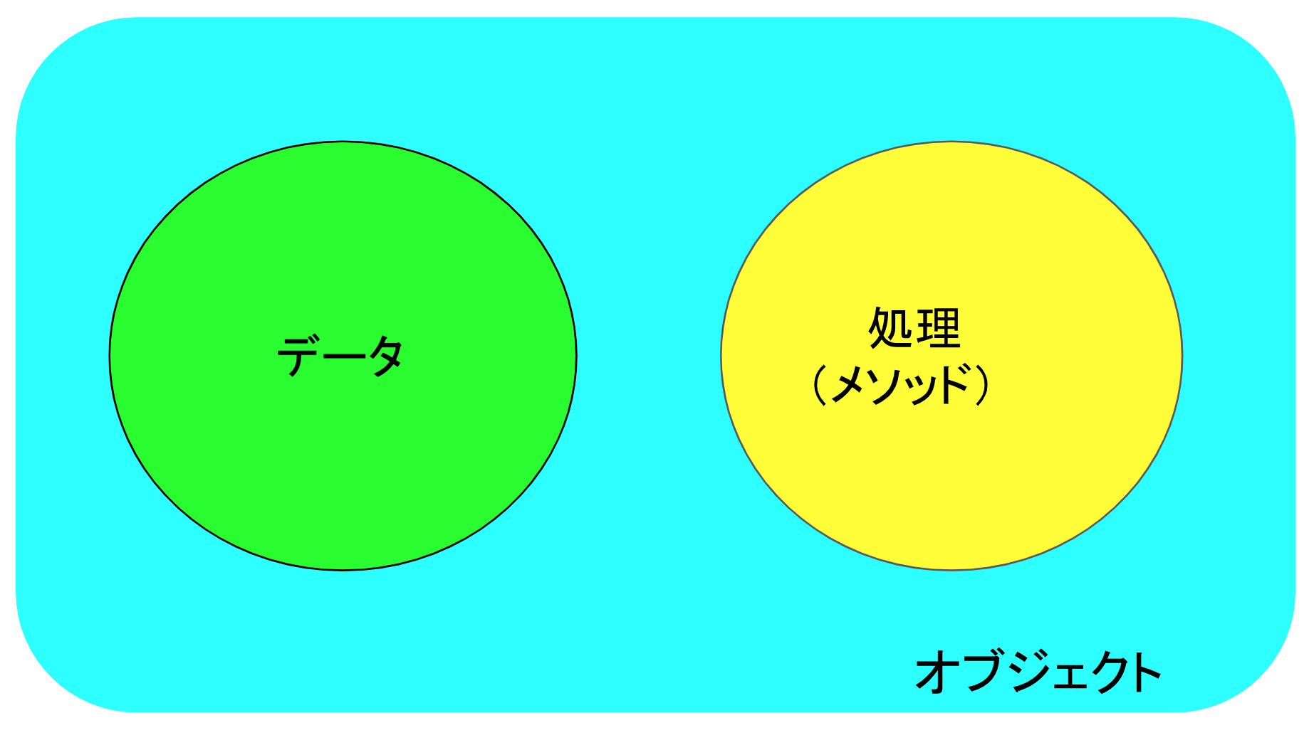 スクリーンショット 2019-03-21 23.37.12.png