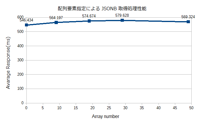 jsonb-array.png