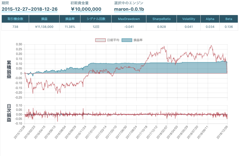 スクリーンショット 2018-12-27 10.55.10.png