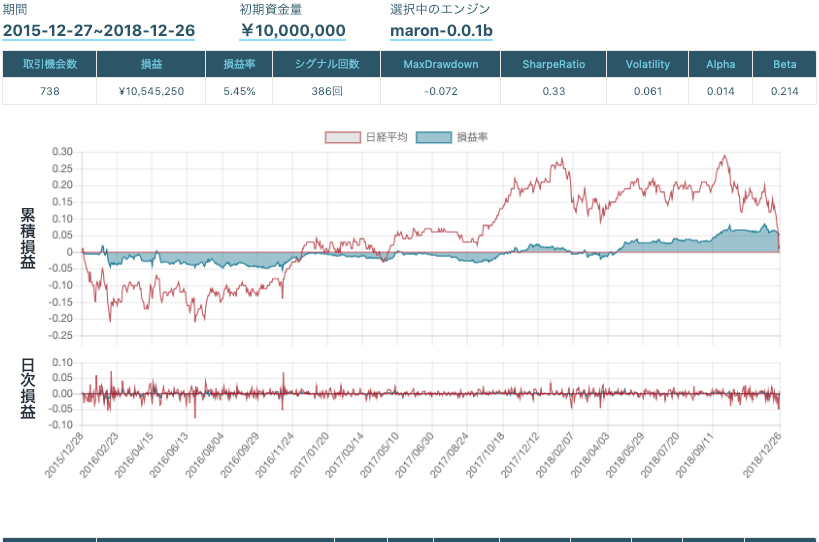 スクリーンショット 2018-12-27 11.13.17.png