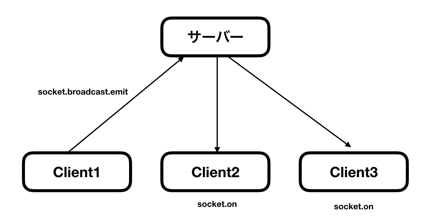 Screen Shot 2019-01-28 at 11.31.00 PM.png