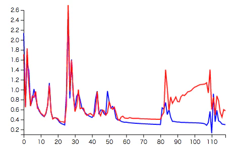 スクリーンショット 2015-08-30 7.38.53.png スクリーンショット 2015-08-30 7.38.53.png