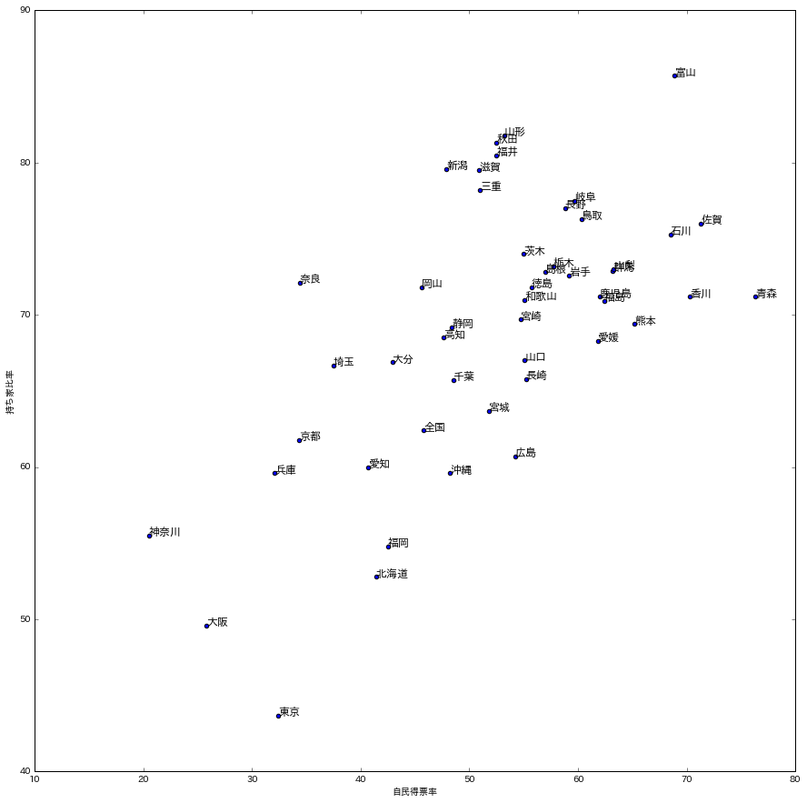 scatter_02.png