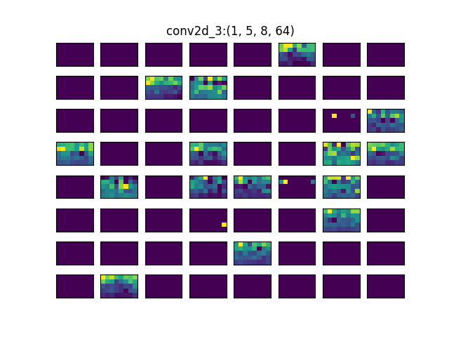 5_Conv2D_3.png