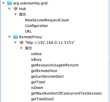 org.selenium.gridの中身