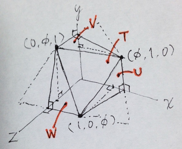 正二十面体の+X+Y+Z象限部分