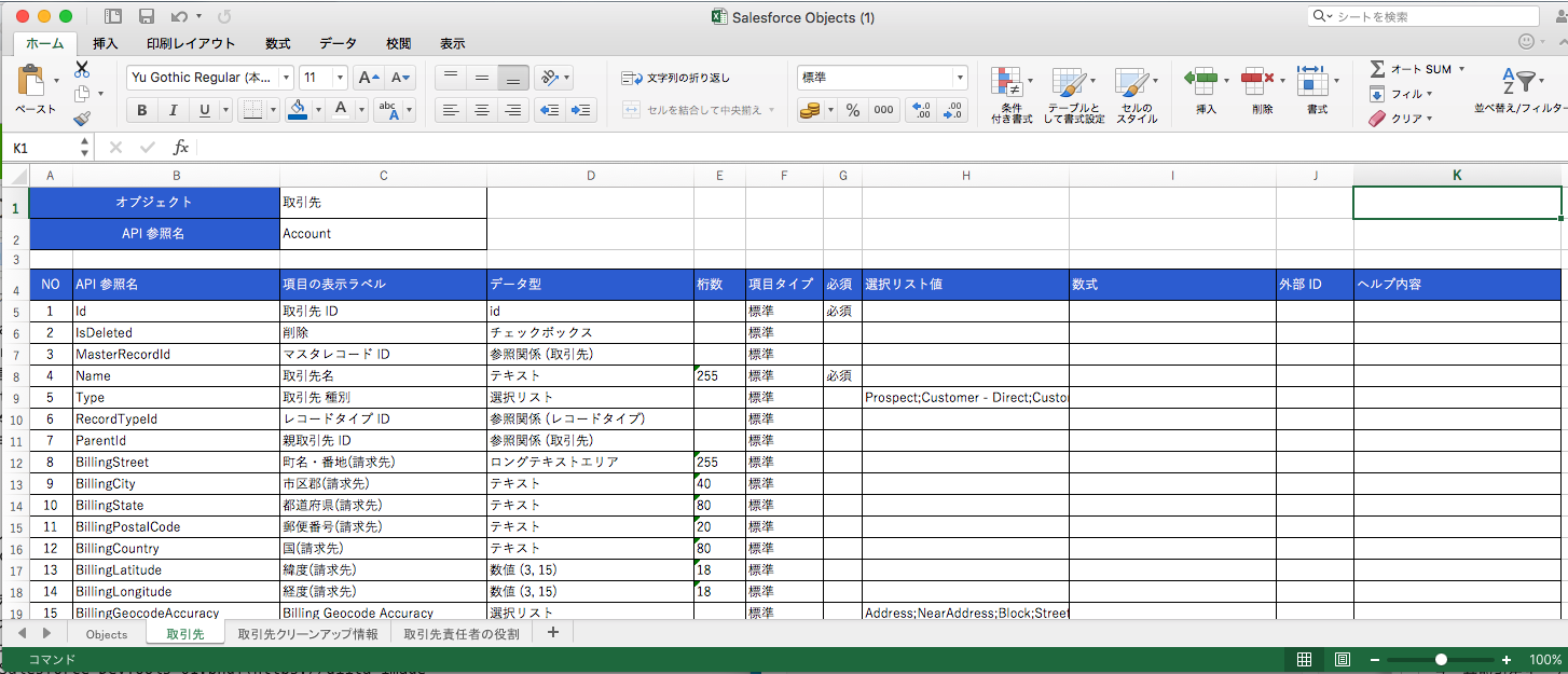 Salesforce DevToolsオブジェクト定義書