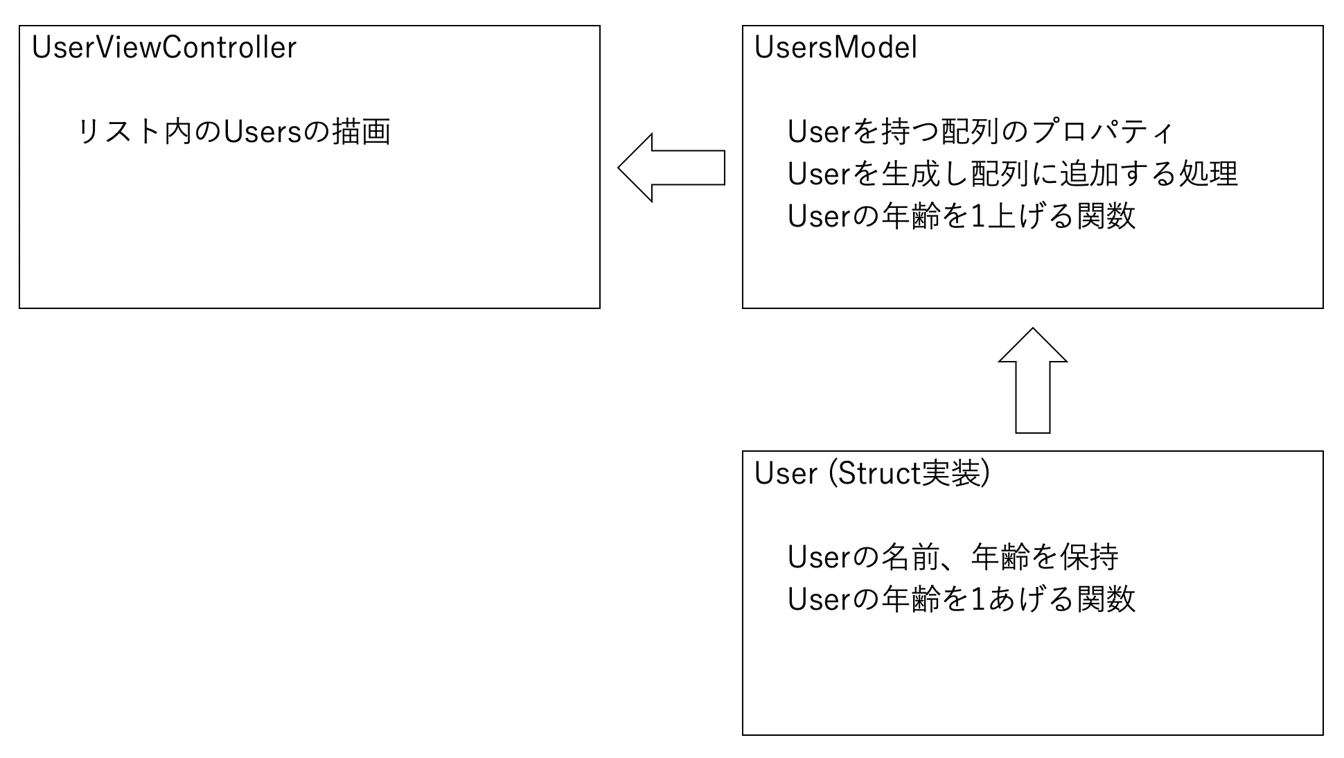 スクリーンショット 2019-01-20 23.44.43.png