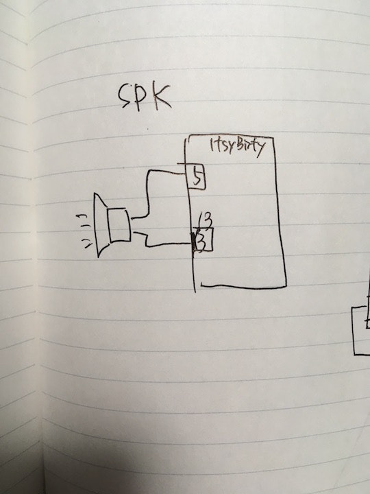 Arduboyを自作する Qiita Arduboyを自作する Qiita