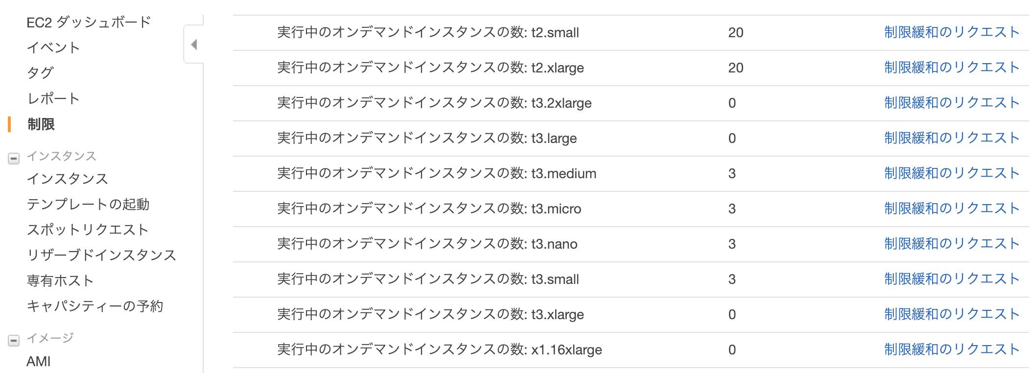 05.EC2 サービスの制限(制限緩和後).png