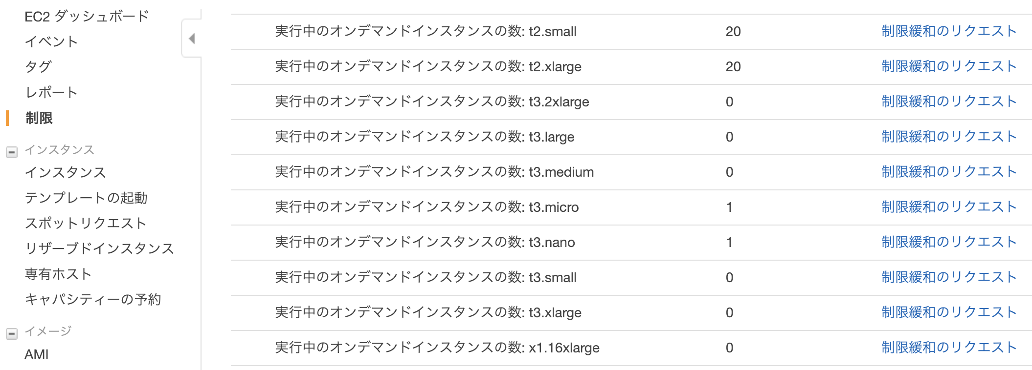 02.EC2 サービスの制限.png