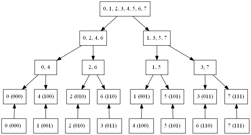 20151214081510_1.png