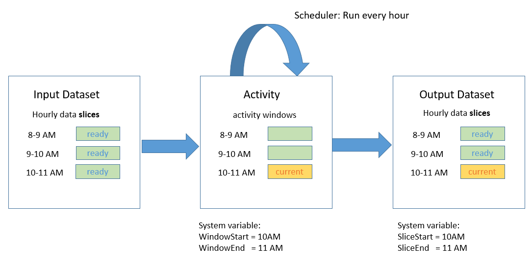 availability-scheduler.png
