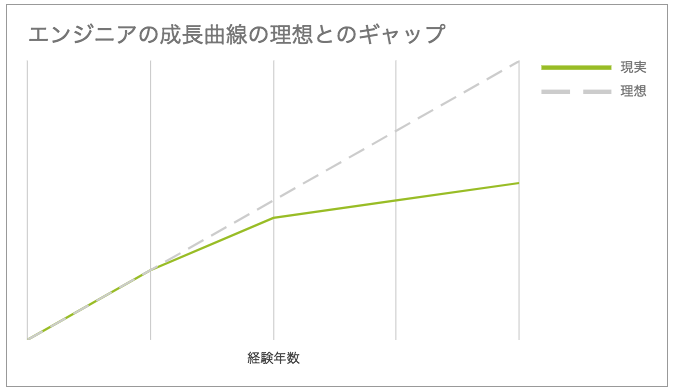 スクリーンショット 2017-12-22 2.png