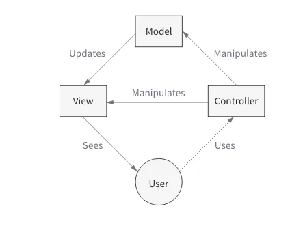 mvc.png mvc.png
