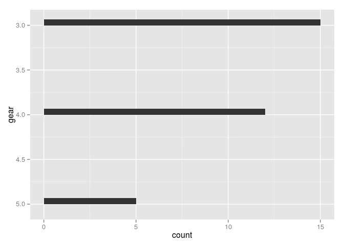 OK_example4.R-1.png