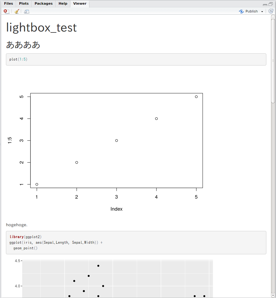 R Markdownで画像クリックしたら拡大表示させる機能 Lightbox の実装 Qiita R Markdownで画像クリックしたら拡大表示させる機能 Lightbox の実装 Qiita