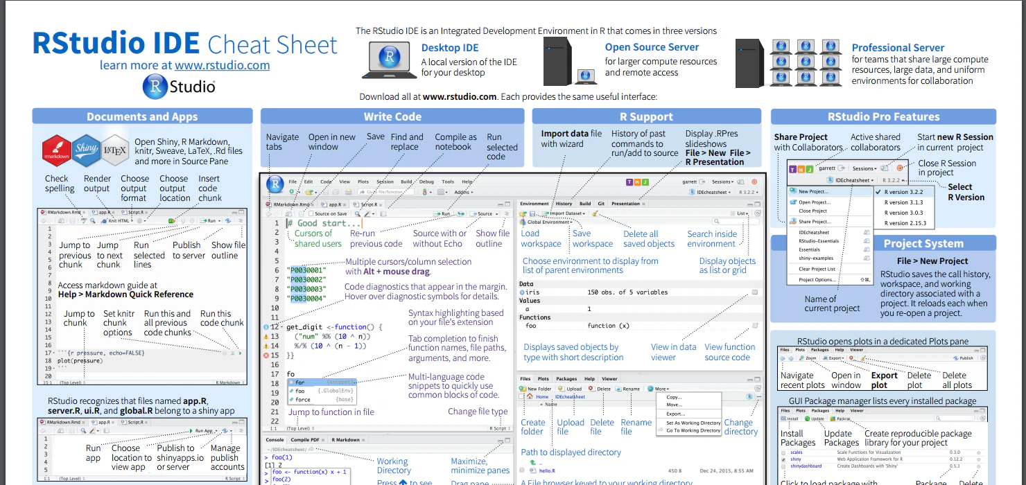 RStudio-ide-cheatsheat_head.png