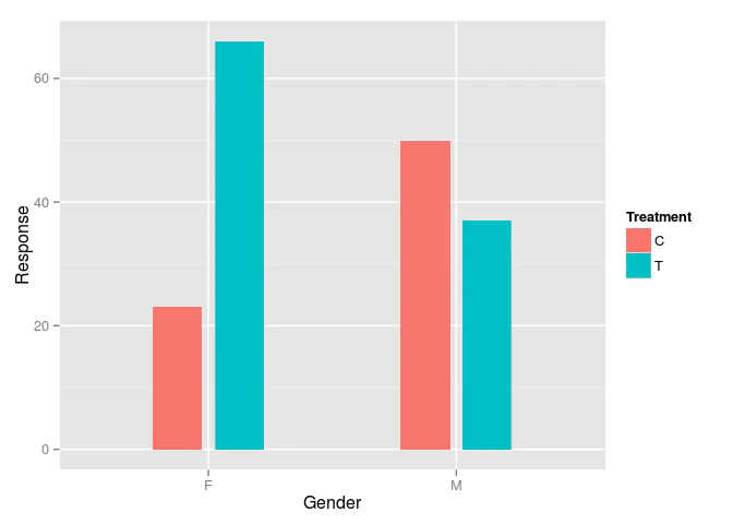 OK_example_fig-1.png