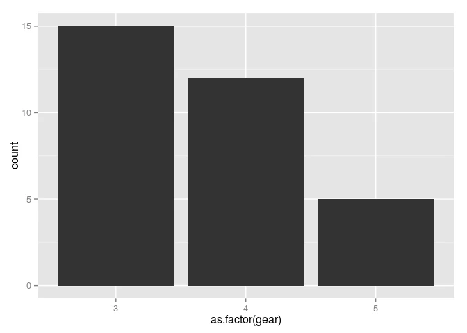 NG_example.R-1.png