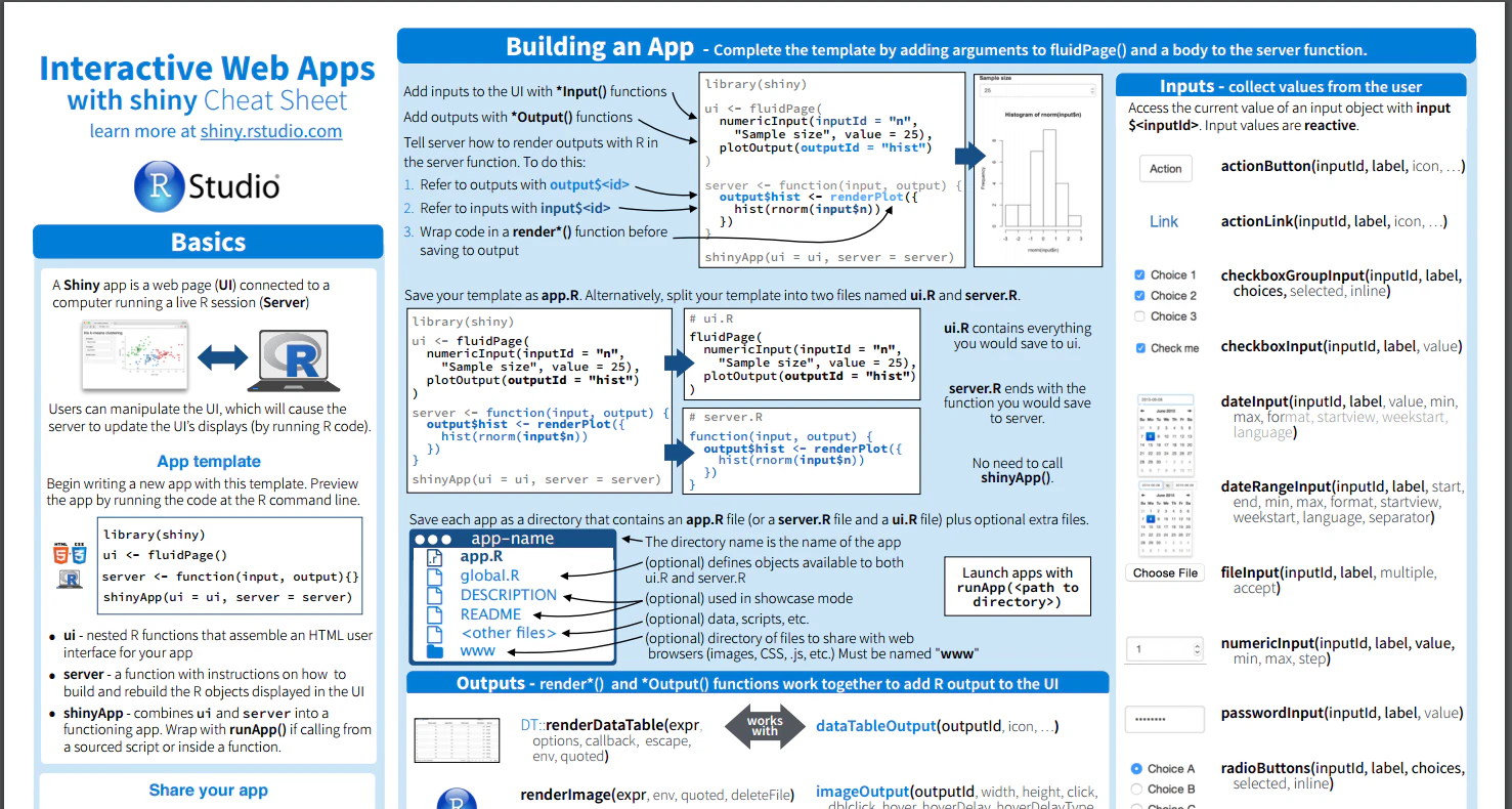 shiny-cheatsheet_head.png