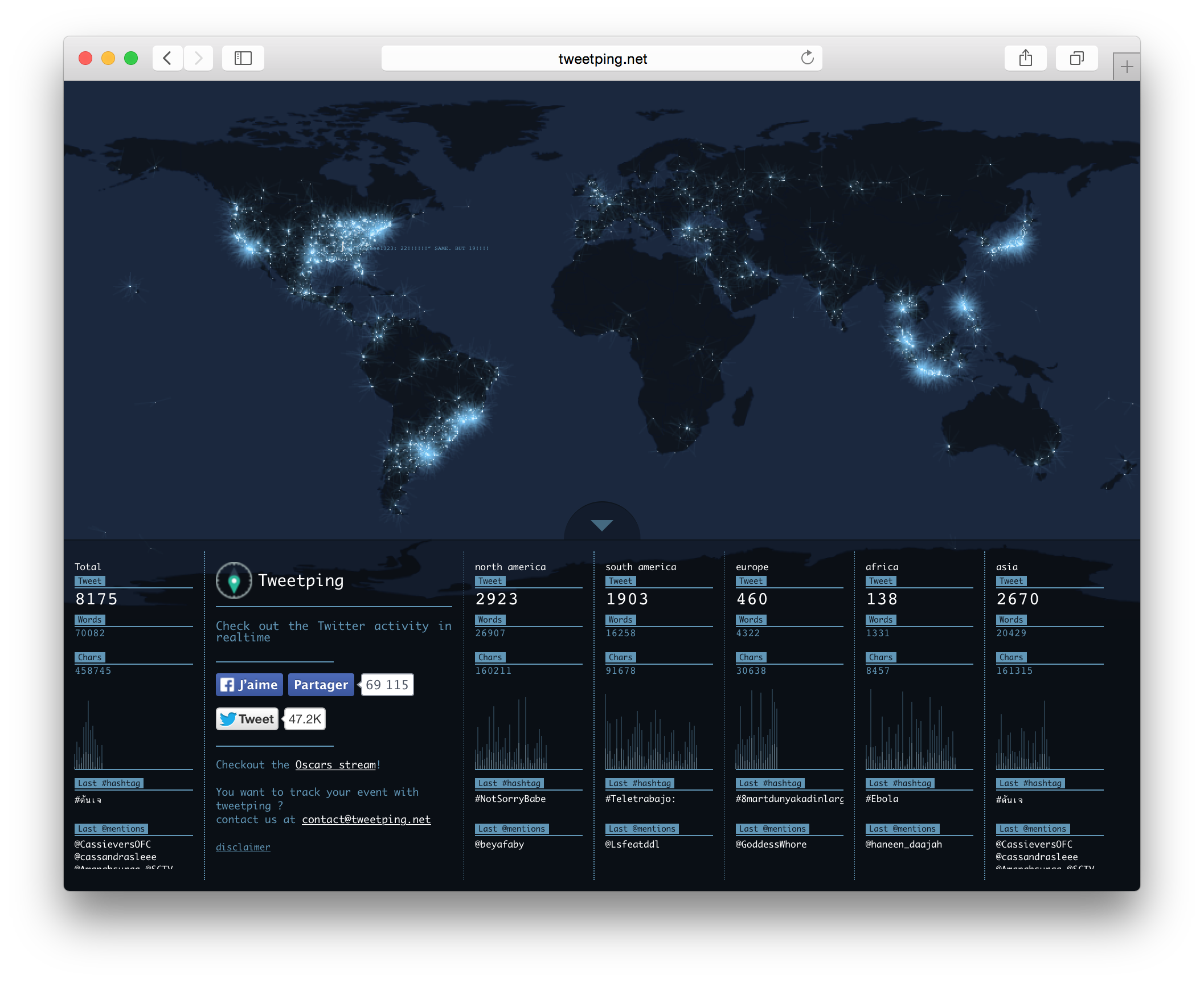 地図を使ったwebサービスや可視化サイトのリンク集 Qiita 地図を使ったwebサービスや可視化サイトのリンク集 Qiita