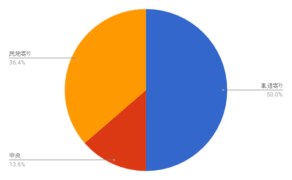 chart (2).png