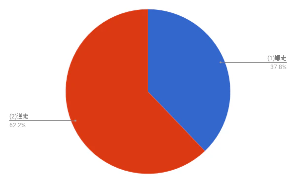 chart (3).png