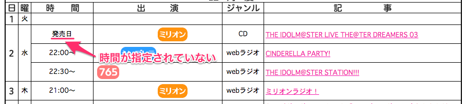 時間が指定されていないスケジュール