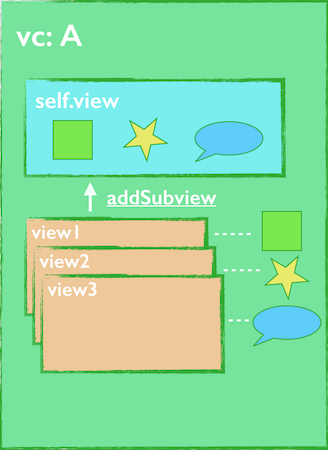 viewController0.png