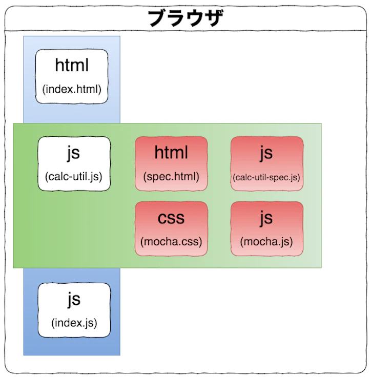width=