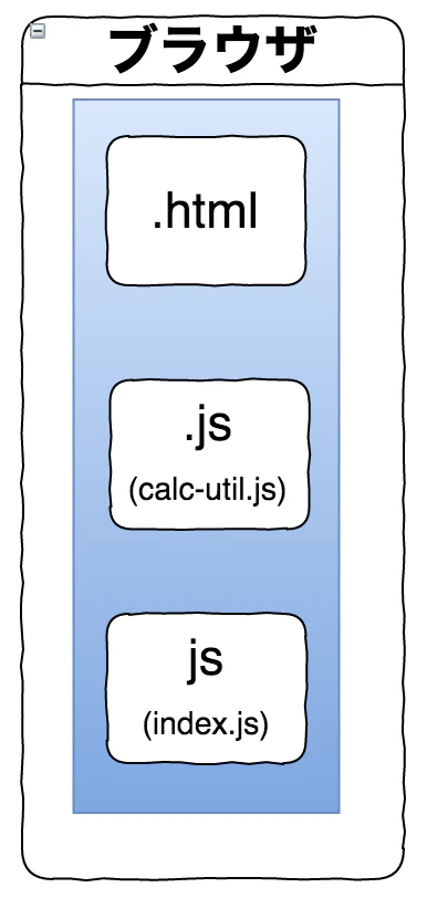 width=