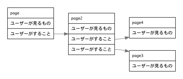 Kobito.WRduWM.png Kobito.WRduWM.png