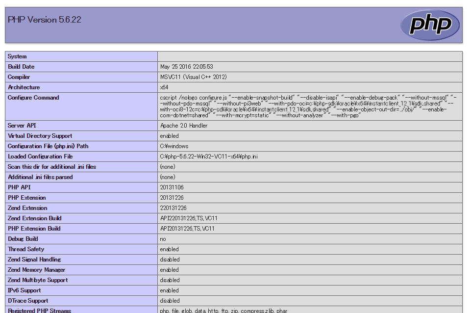 青紫か群青っぽい色が背景色の、「PHP Version 5.6.22」と書かれた見出しが一番上にあるページが表示されると思います。見出しの中の右端には、PHPのロゴもあります。その下に、PHPの実行環境に関する情報がテーブル形式でずらりと並んでいます。