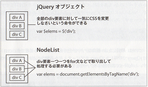 jqオブジェクト04.png jqオブジェクト04.png