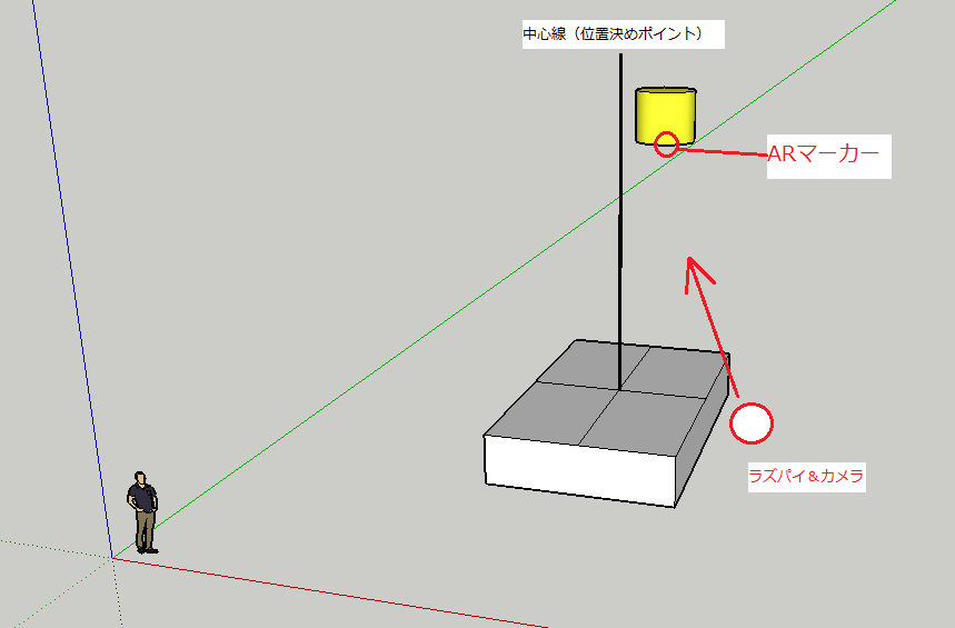 Arマーカーを使った位置決めスコープ作り Qiita Arマーカーを使った位置決めスコープ作り Qiita