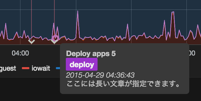 スクリーンショット 2015-04-29 13.37.03.png スクリーンショット 2015-04-29 13.37.03.png