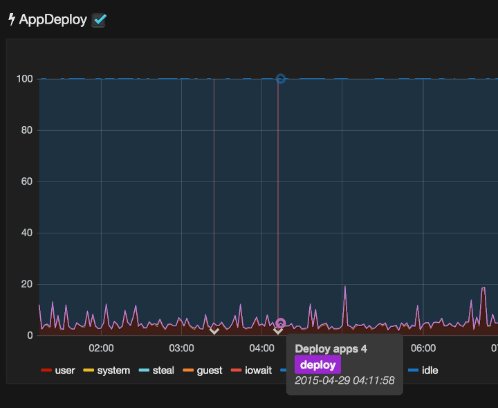 スクリーンショット 2015-04-29 13.12.48.png スクリーンショット 2015-04-29 13.12.48.png