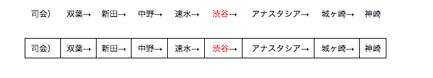 スクリーンショット 2017-12-23 15.14.31.png