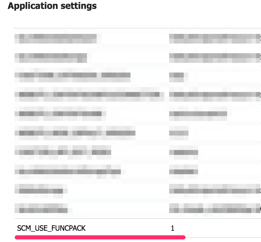 tatzfunctions_-_Microsoft_Azure.png tatzfunctions_-_Microsoft_Azure.png