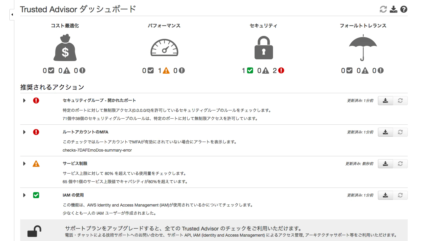 Trusted Advisor Management Console 2017-06-02 09-24-22.png