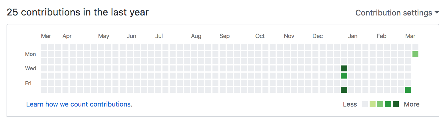スクリーンショット 2019-03-11 13.47.38.png