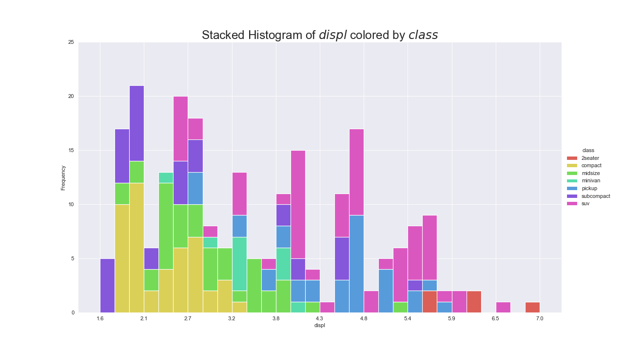 Histogram_for_continuous.png