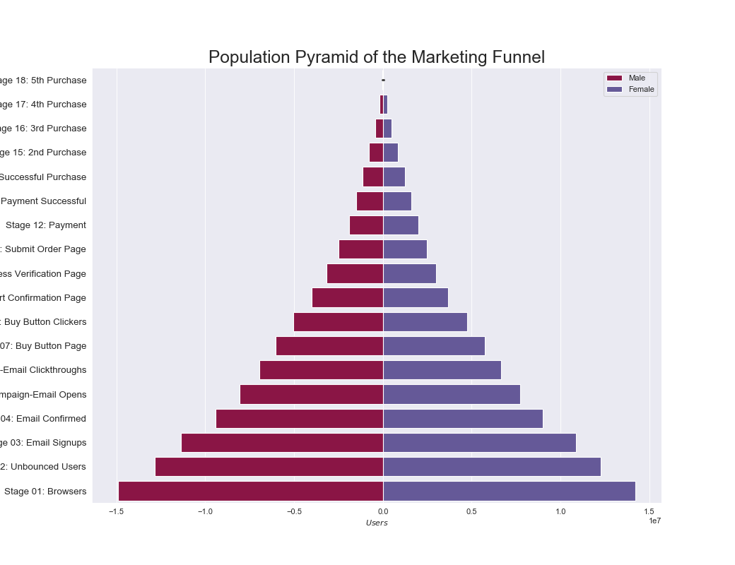 population-pyramid.png