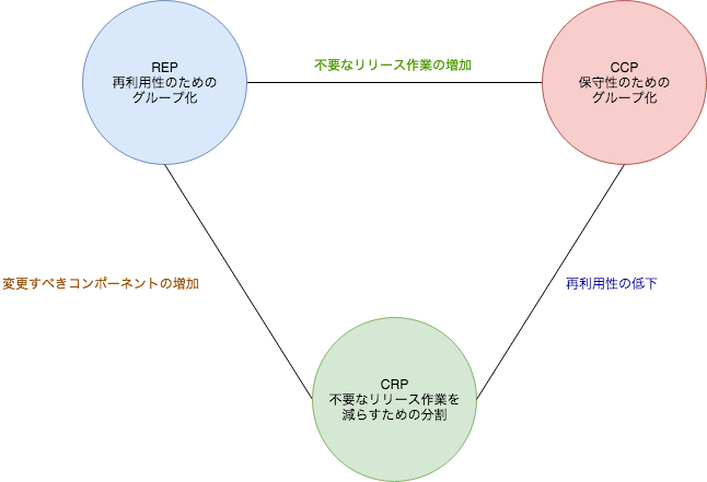 Untitled Diagram-Page-3.png