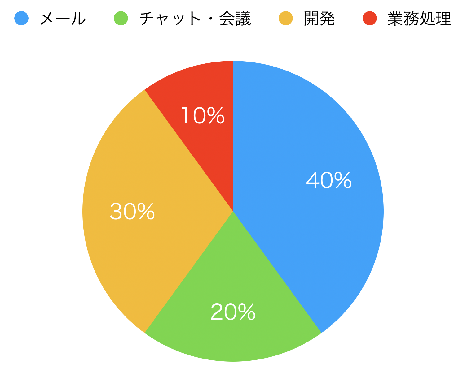 スクリーンショット 2019-03-14 10.54.00.png