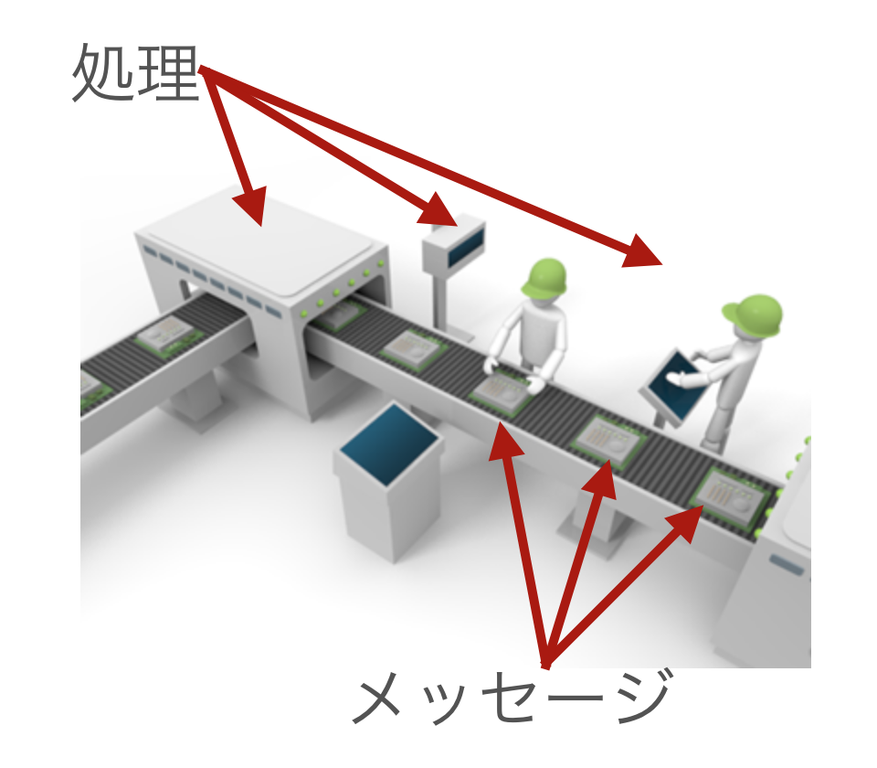 スクリーンショット 2016-01-31 9.06.51.png