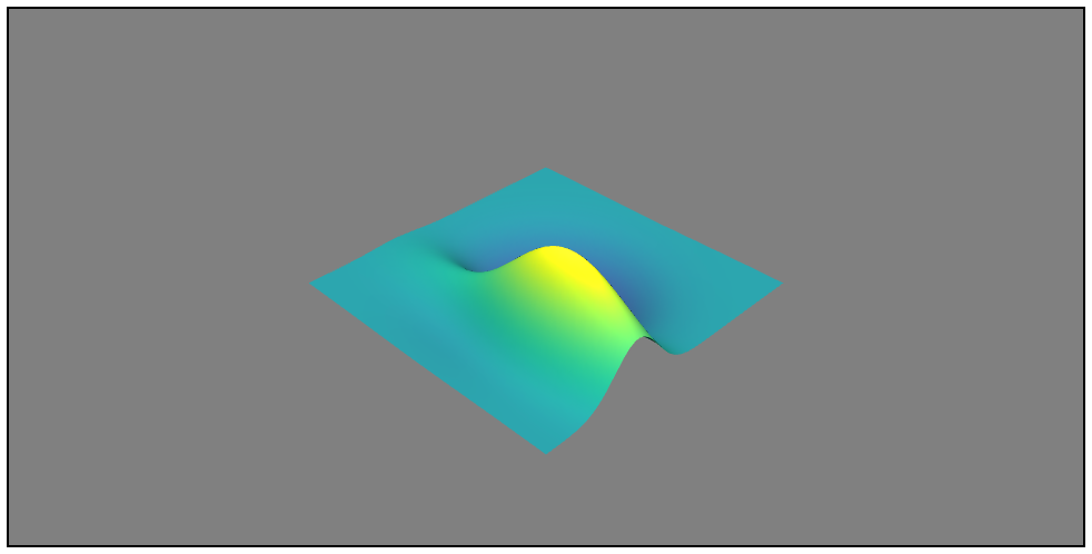3Dサーフェス_Mayavi.png