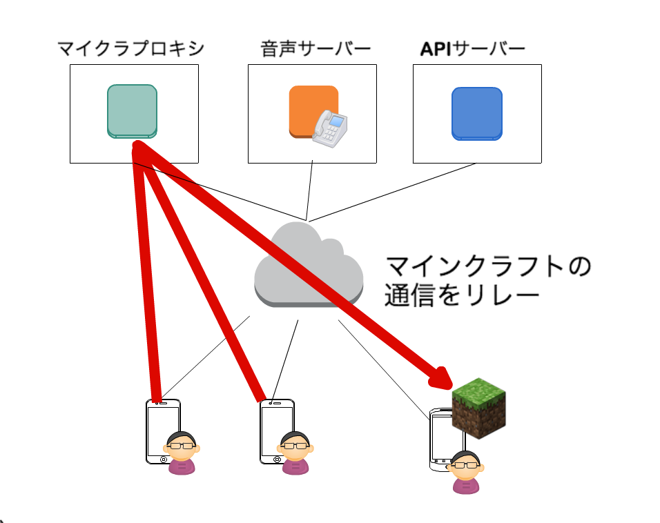 スクリーンショット 2015-09-17 0.47.52.png