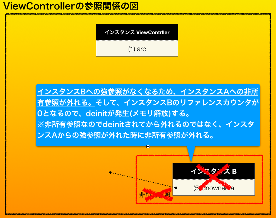 スクリーンショット 2019-04-03 21.27.43.png